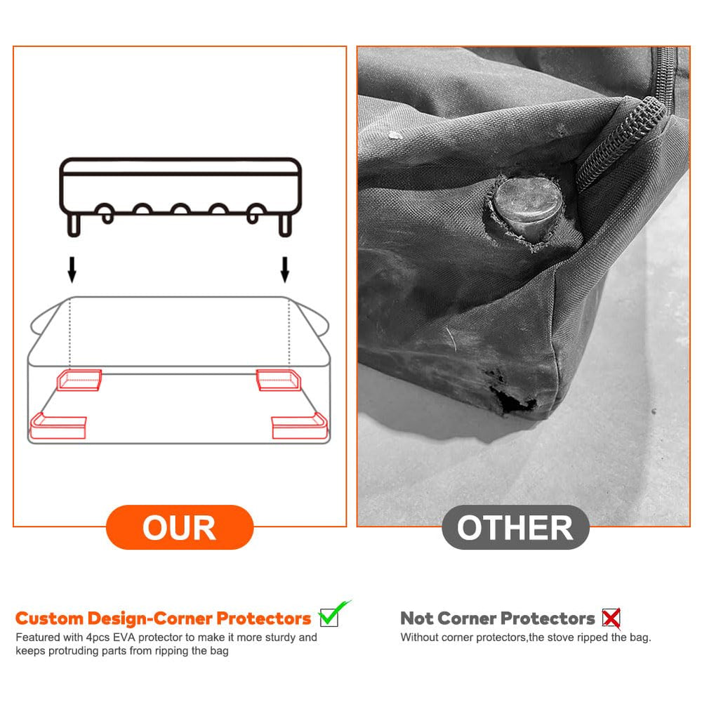 Yorkenbe 1680D waterproof exterior protects stove from rain and scratches.
