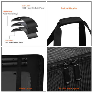 Yorkenbe bag interior with pockets and straps for wind guard and legs.