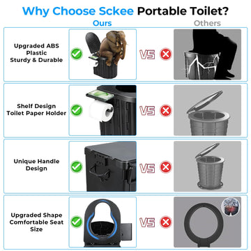 YOSN portable toilet waste bags kit helps prevent spills and odors