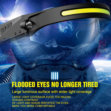Yosoo adjustable headband ensuring a secure fit for any head.