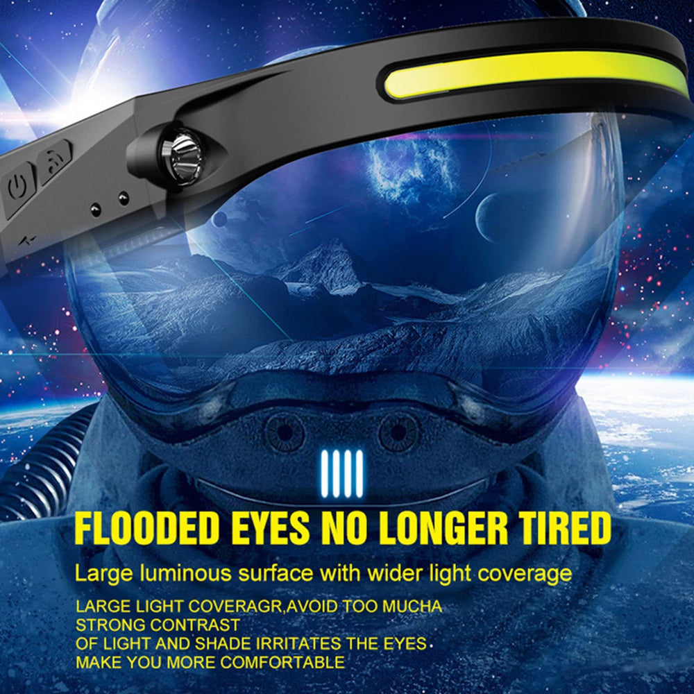 Yosoo adjustable headband ensuring a secure fit for any head.