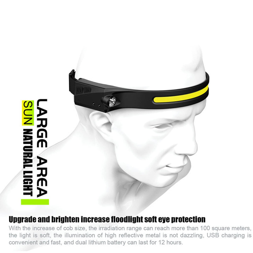 Yosoo silicone comfort strap for secure wear during work.