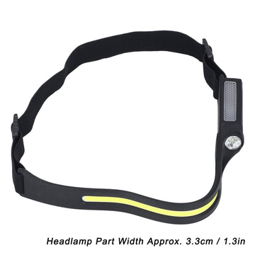 Yosoo USB rechargeable headlamp for convenient charging on the go.