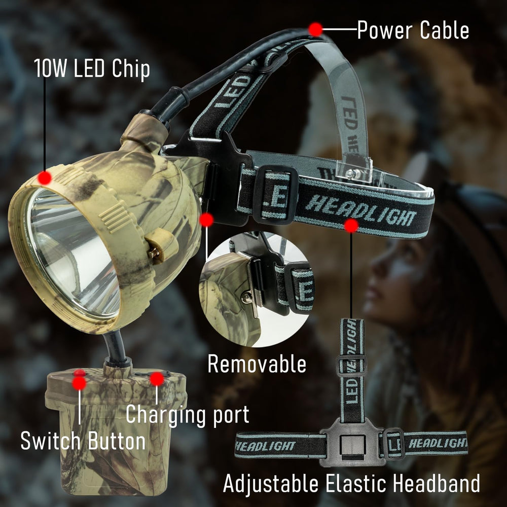 YoTmake Coon Hunting Lights waterproof shell protects the headlamp in rough outdoor conditions.