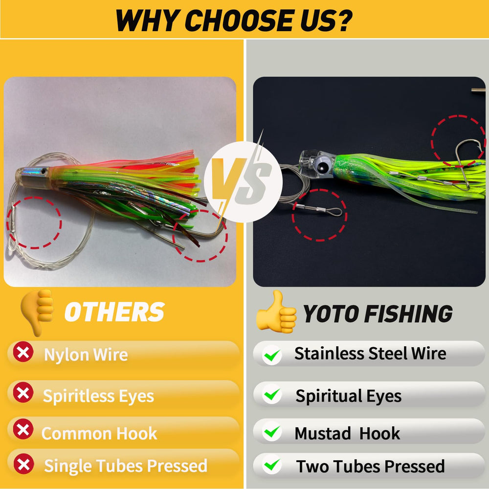 YOTO lure showing internal lead weight for stable tracking.
