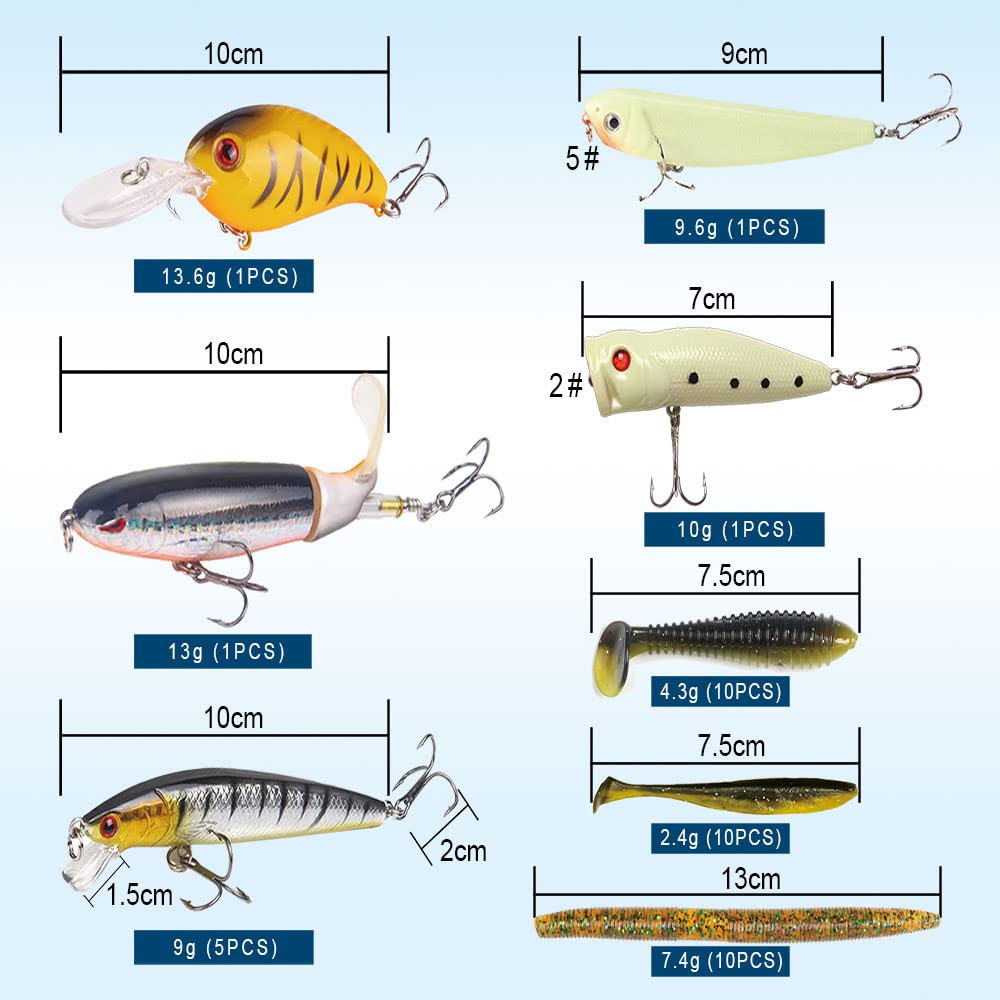 Assorted soft bionic baits: paddle tails, bug baits, propeller tails