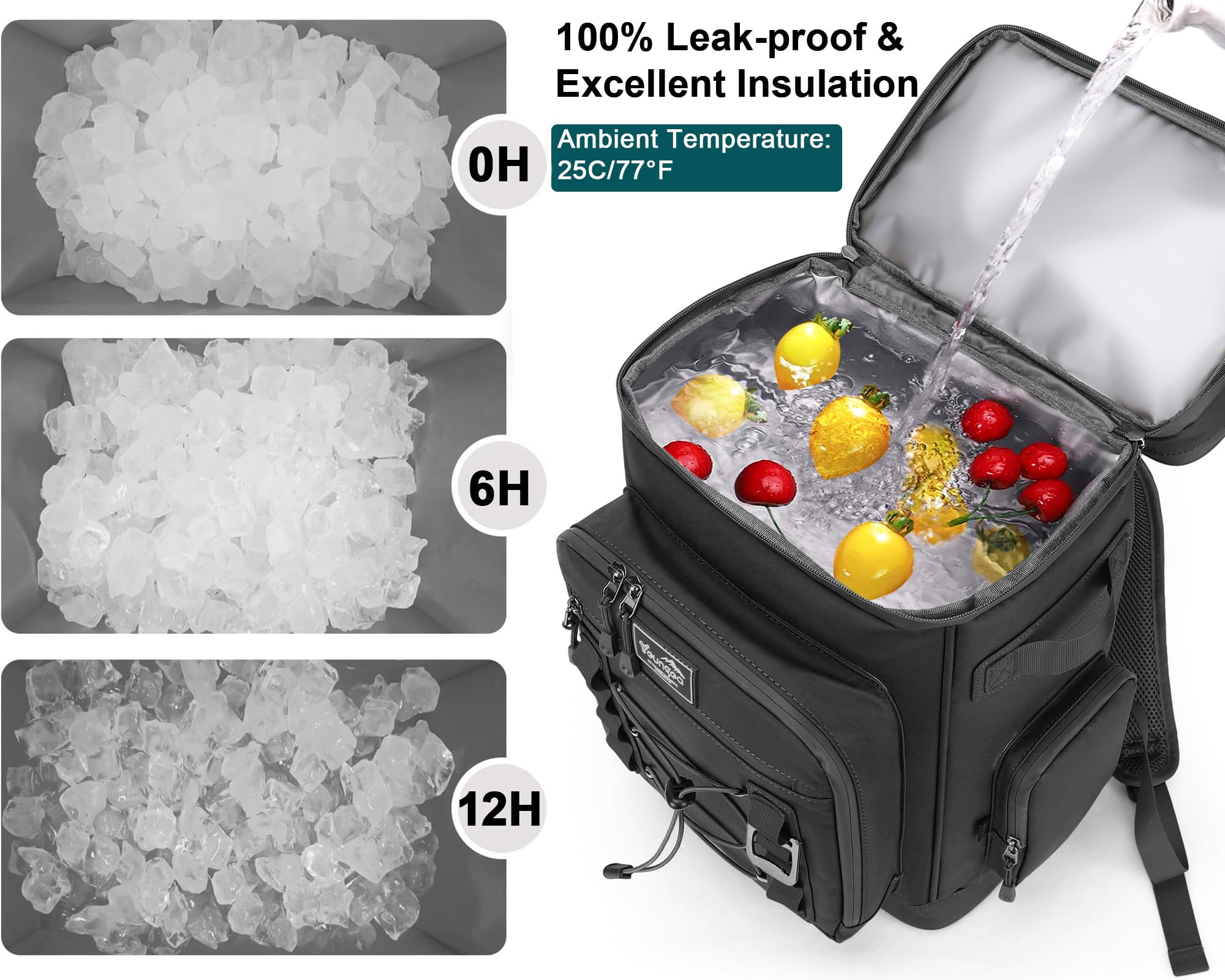 YOUNGOA 42Cans cooler backpack interior compartments showing dual insulation