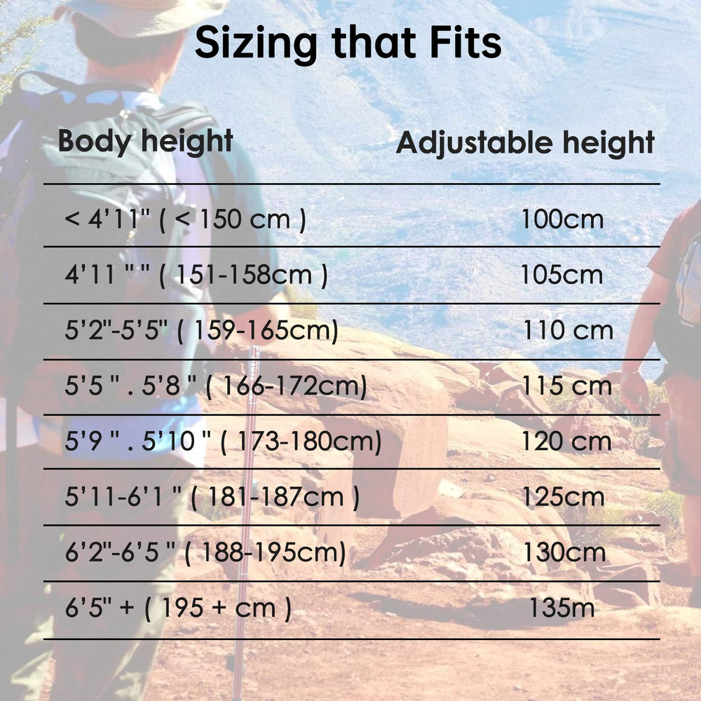 YOVITAL Trekking Poles weigh 9 oz each for quicker, energy-efficient hiking.