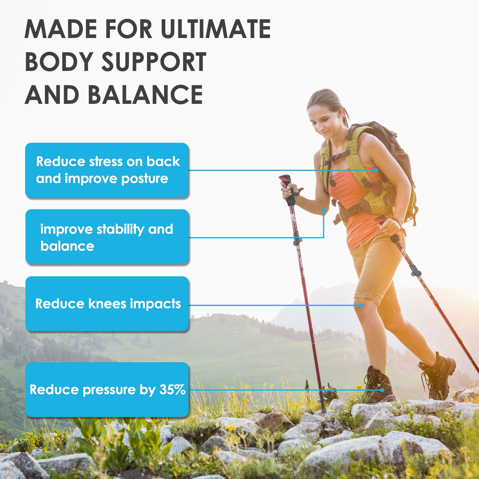 YOVITAL trekking-poles-breathable-wrist-strap helps prevent drops on rough terrain.