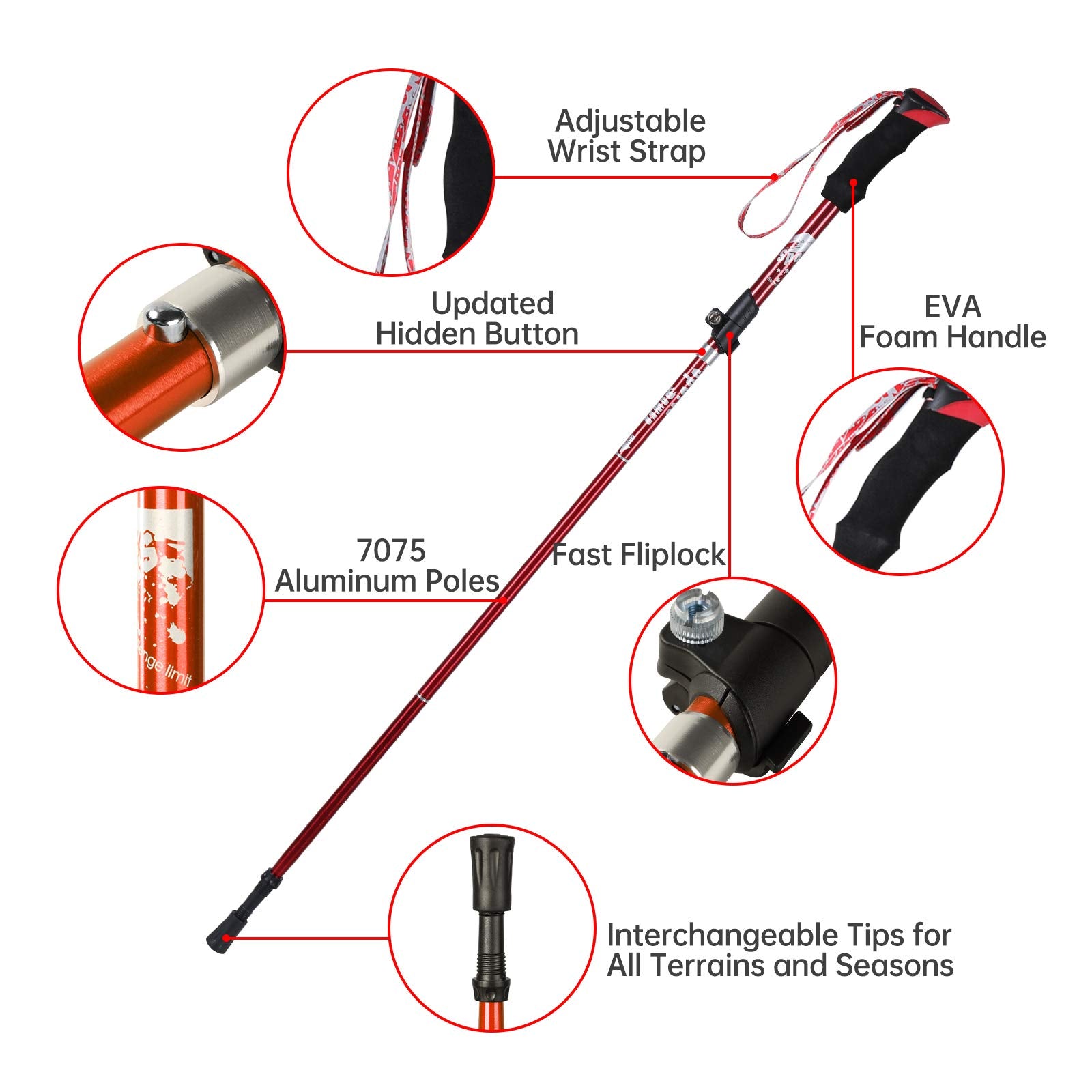 YOVITAL trekking-poles-folded-11-inches demonstrate compact backpack storage.