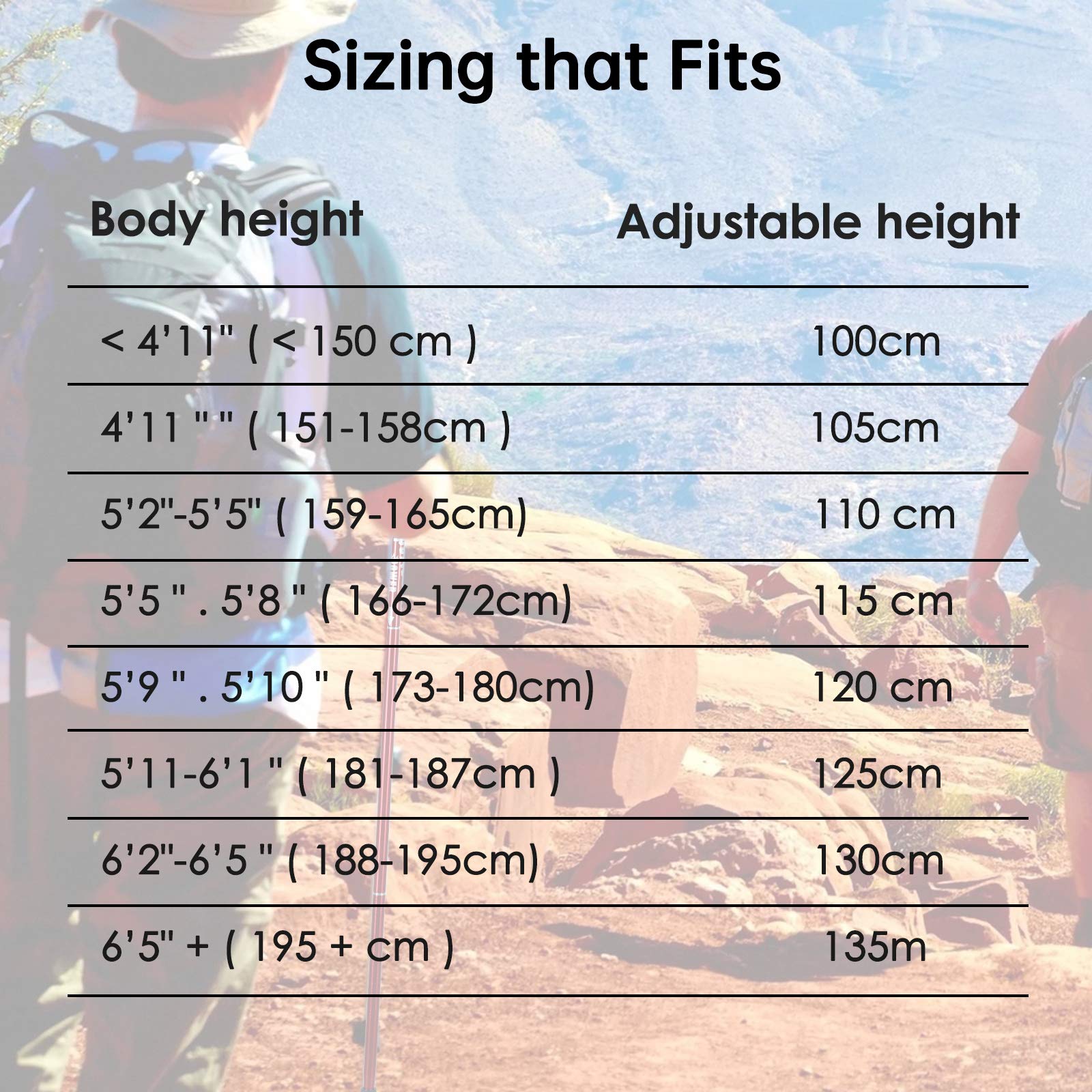 YOVITAL trekking-poles-lightweight-9oz each promotes lighter carry.