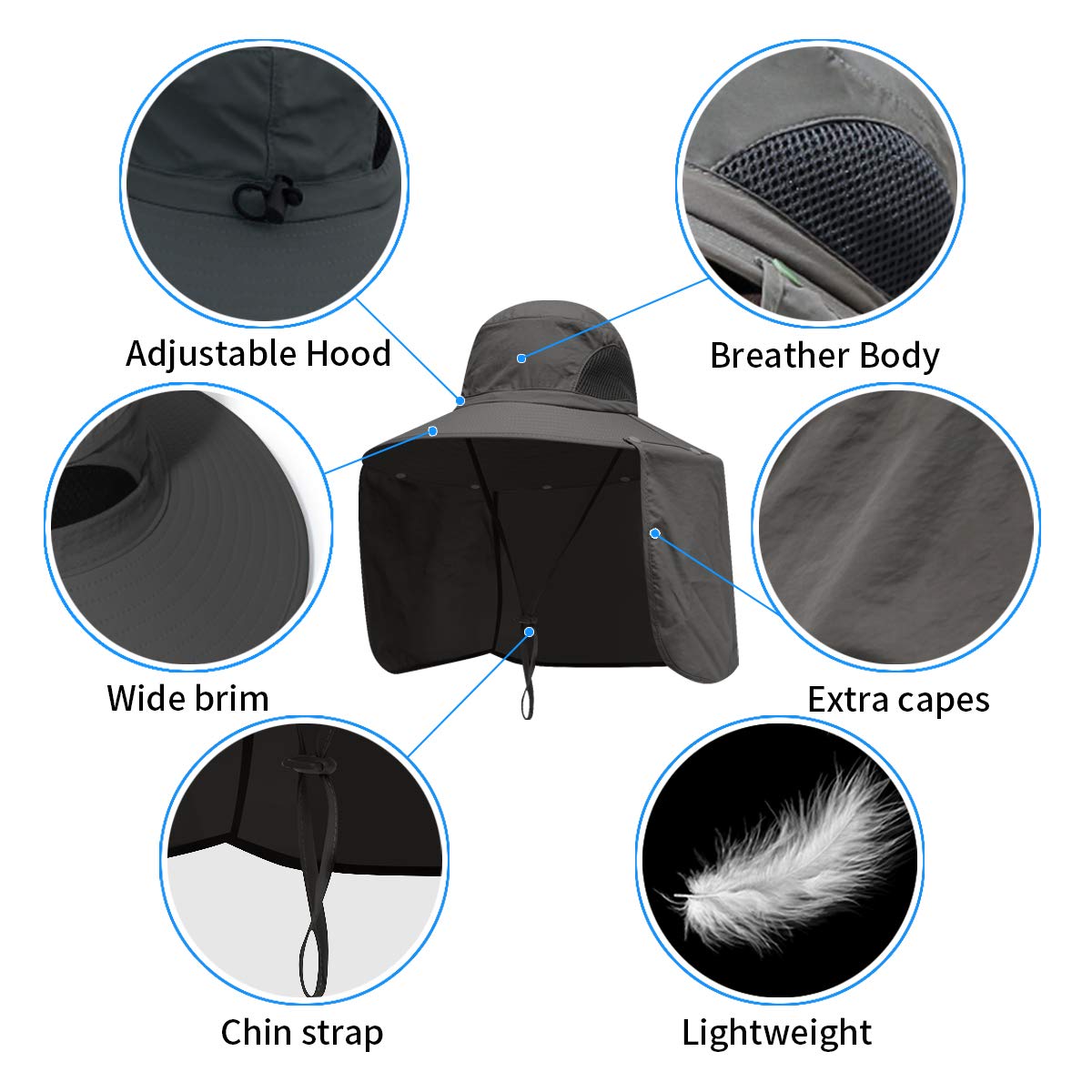 YR.Lover Sun Blocker Hat wide brim shields you from harsh sun during outdoor activities