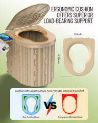 YSR VEF camping lantern light for safe night illumination