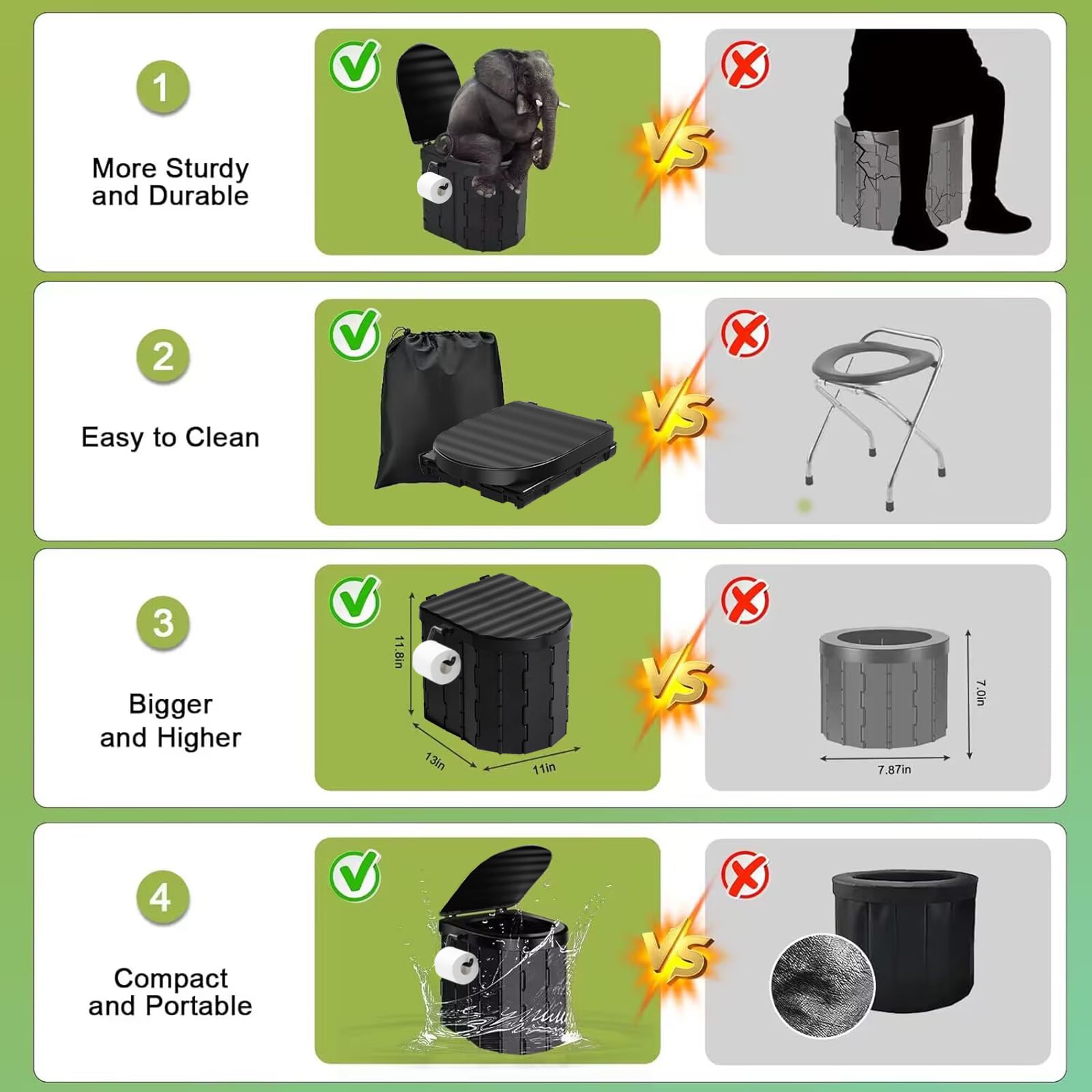 YSR VEF included toilet bags and waste gel for clean disposal.