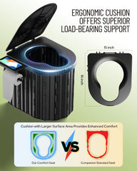 YSR VEF poo gel used to solidify waste and reduce odors.