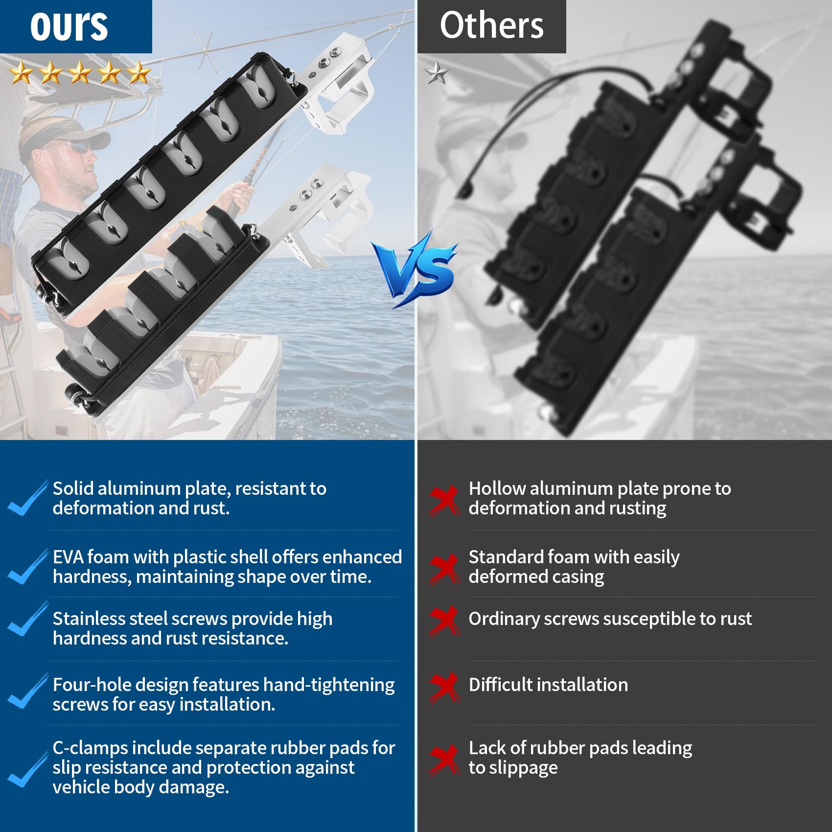 YSVORTOT anglers-ready organization on road image portraying quick access to rods.
