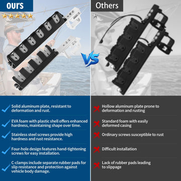 YSVORTOT anglers-ready organization on road image portraying quick access to rods.