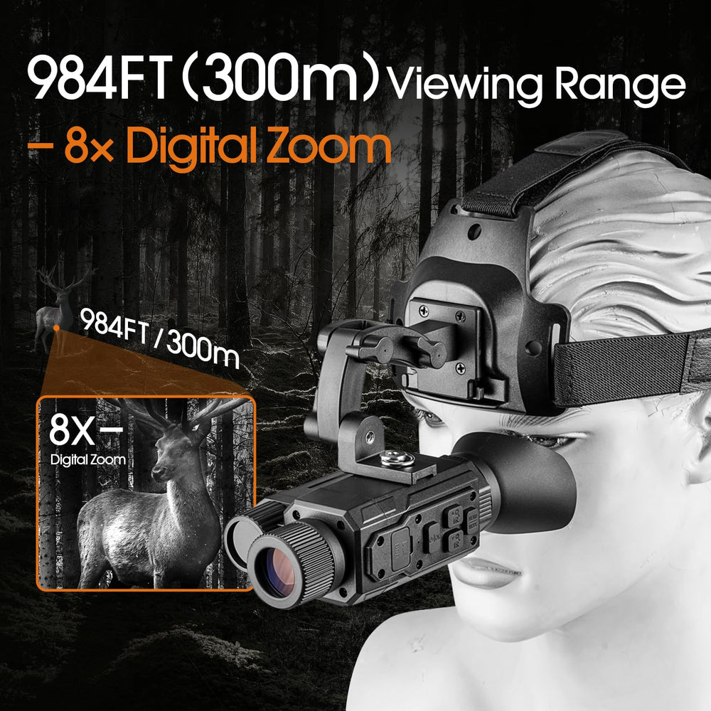 YUANZIMOO head-mounted setup with hands-free wear and adjustable fit
