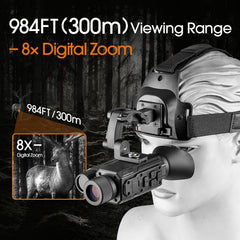YUANZIMOO head-mounted setup with hands-free wear and adjustable fit