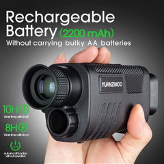 YUANZIMOO Night Vision Monocular includes 32GB memory card for storage