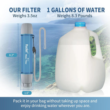 Yuclet straw attached to bottle demonstrates secure screw-on compatibility for bottles.