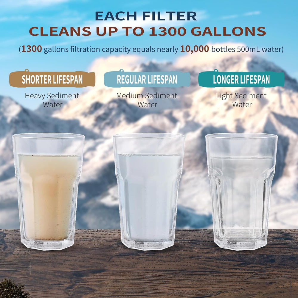 Yuclet gravity filter connection illustrates versatile system for backcountry filtering.