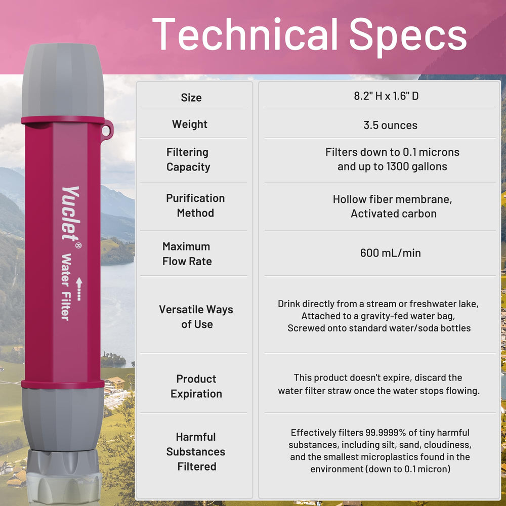Yuclet YWF01 compact purifier supports travel and camping with portable filtration.