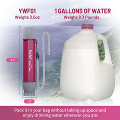 Yuclet YWF01 pack of four showcases ready-to-use straws for group trips.