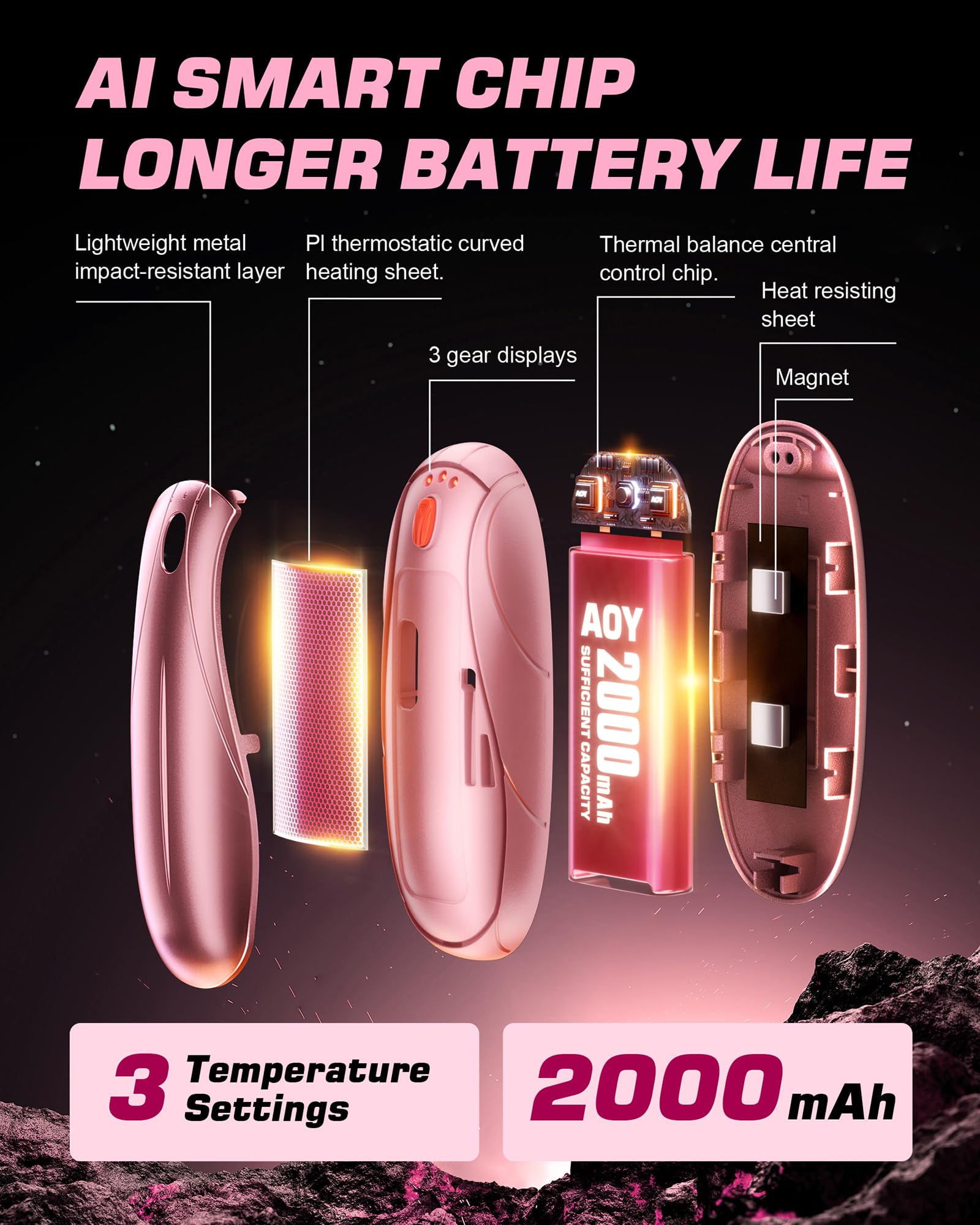 Yuegit pink hand warmers show three temperature modes for customizable warmth.