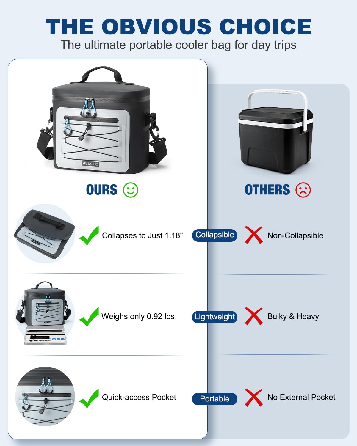 YULEEE cooler bag adjustable shoulder strap makes carrying snacks comfortable anywhere.
