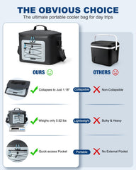 YULEEE cooler bag fits up to 30 cans for travel-ready refreshments.