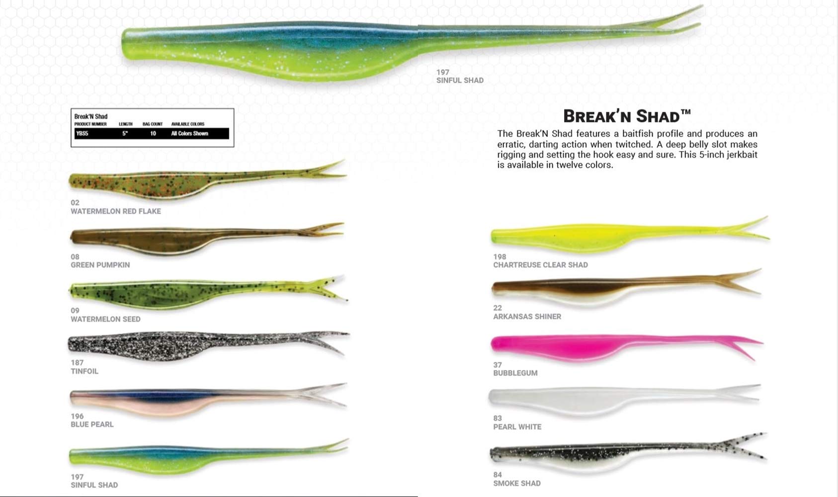 YUM Break'N Shad 5-inch lure close-up shows deep belly slot for easy rigging