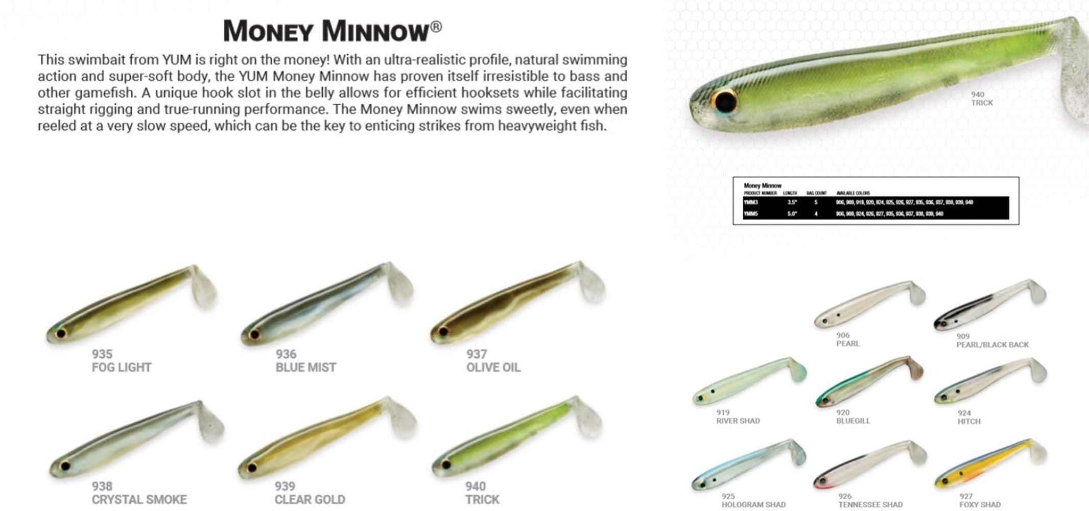 Close-up of the Money Minnow belly hook slot highlighting easy rigging and accurate hooksets
