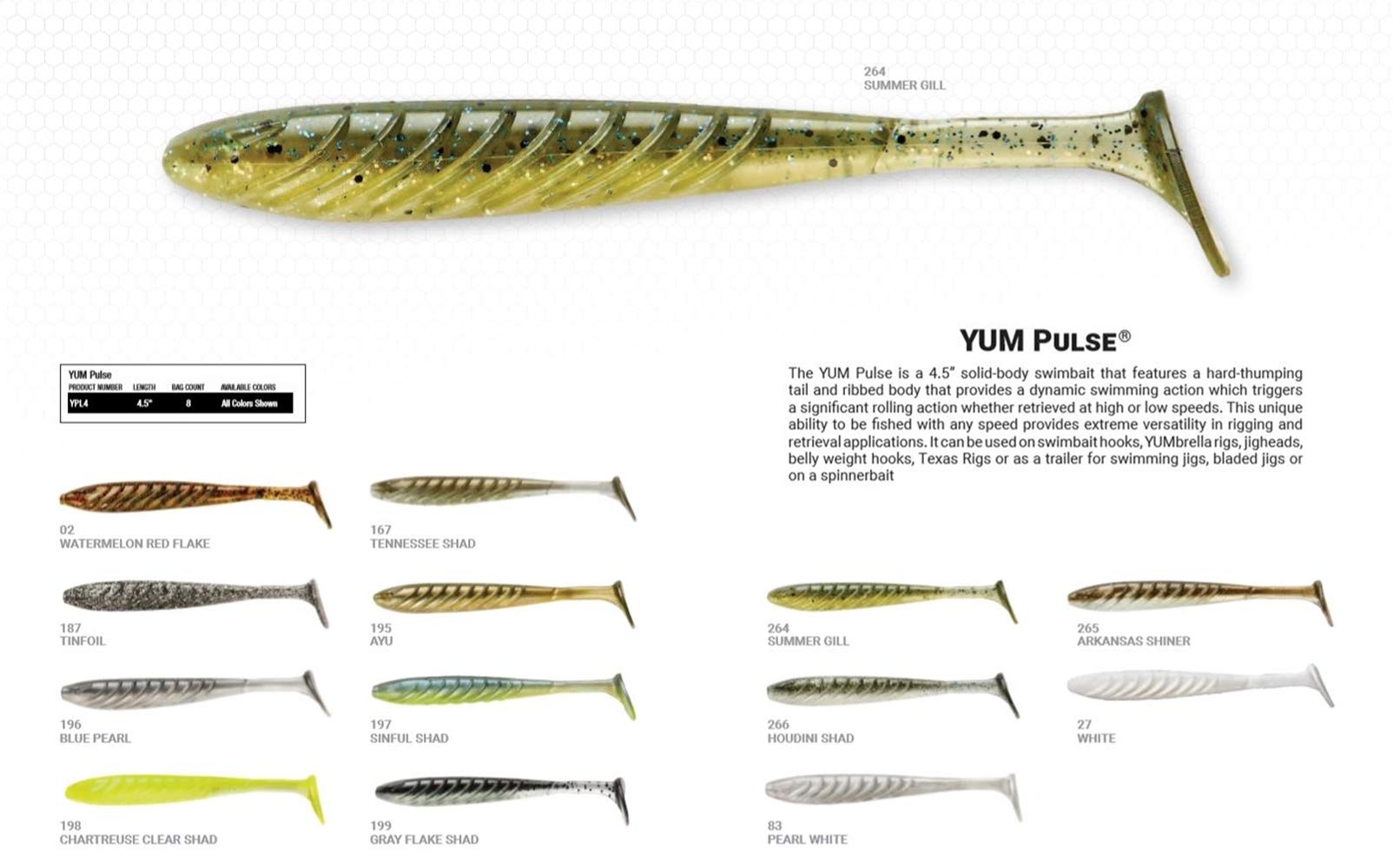 Yum Lures Pulse PRL White pack shows 20 swimbaits for multiple setups.