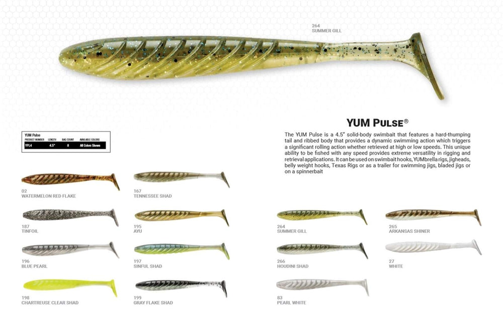Yum Lures Pulse PRL White pack shows 20 swimbaits for multiple setups.