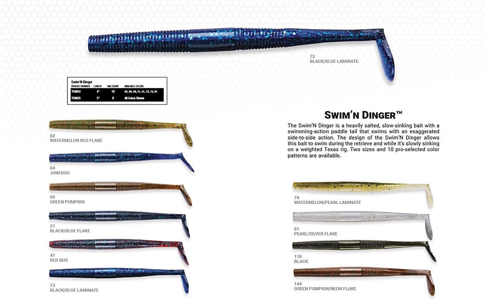 Yum Lures Swim'N Dinger ribbed body design boosts visibility and swimming appeal.
