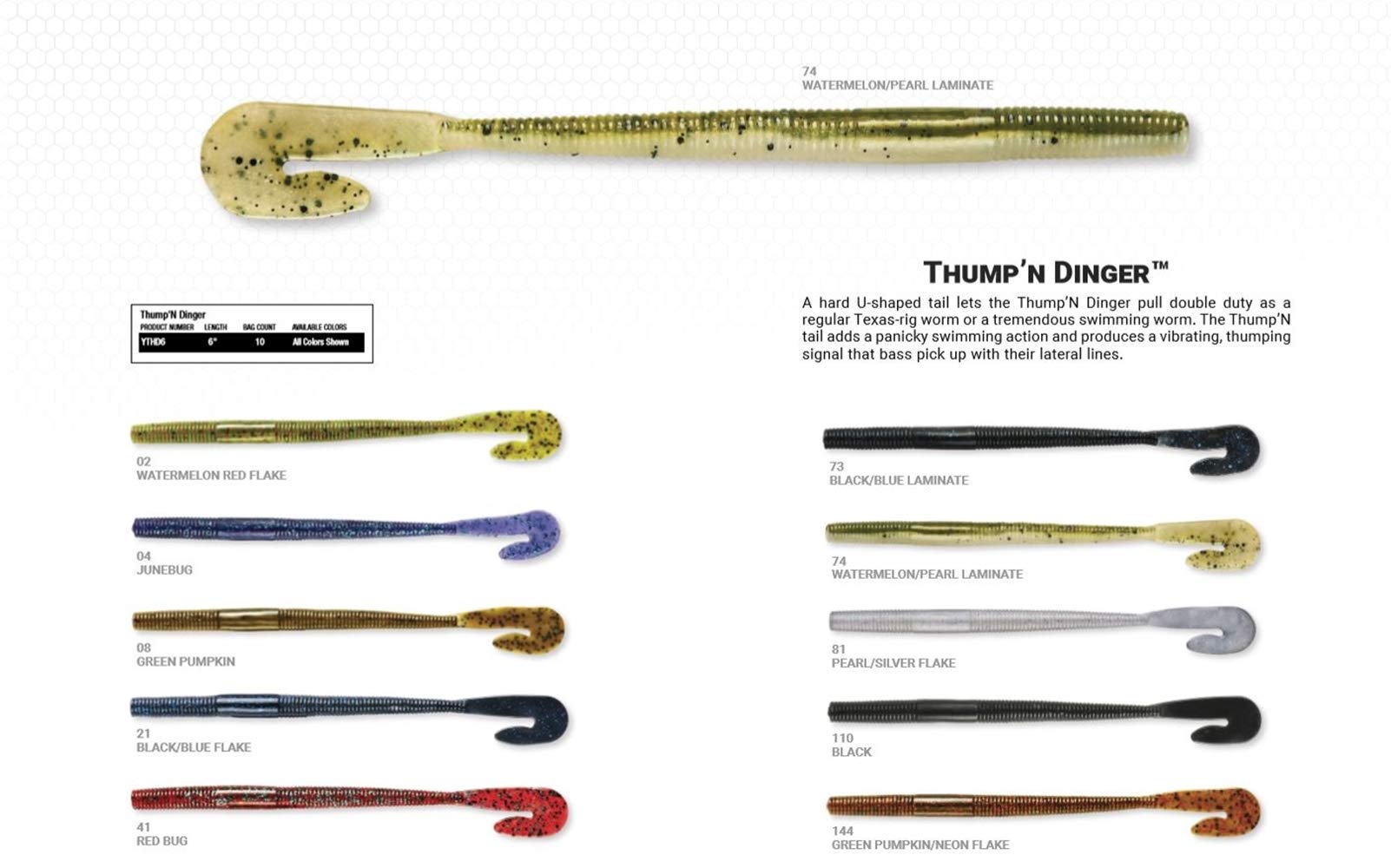 Yum Lures Thump'N Worm tail action bait showing U-tail thump and panicky swimming.