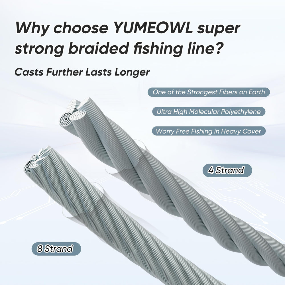 YUMEOWL X8 braided line zero stretch in action for sensitive bites and quick hookups.