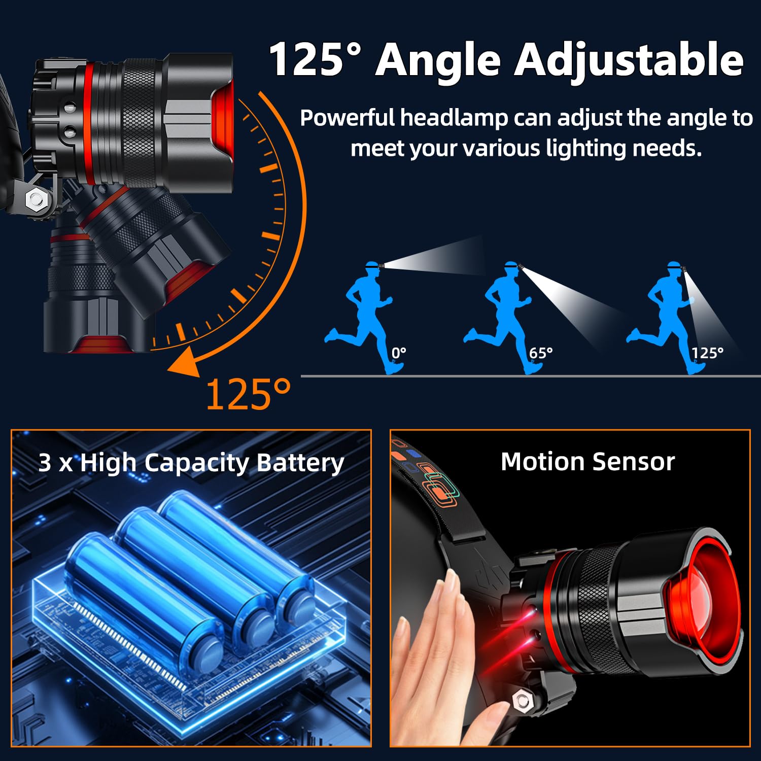 YUSEUB headlamp 125-degree adjustable angle for precise task lighting
