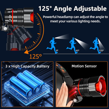 YUSEUB headlamp 125-degree adjustable angle for precise task lighting