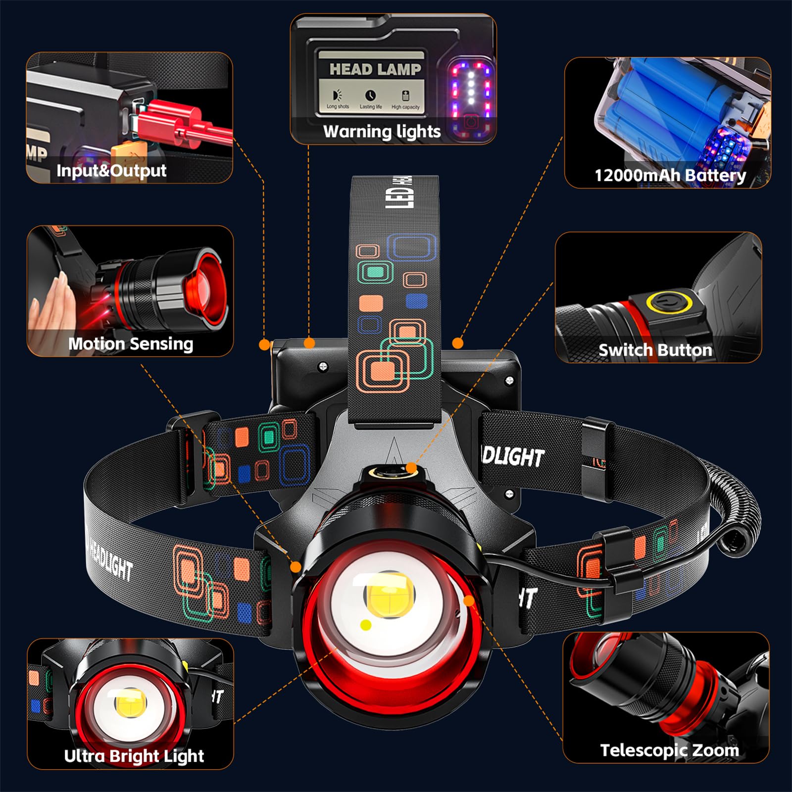 YUSEUB headlamp back warning lights enhance nighttime safety