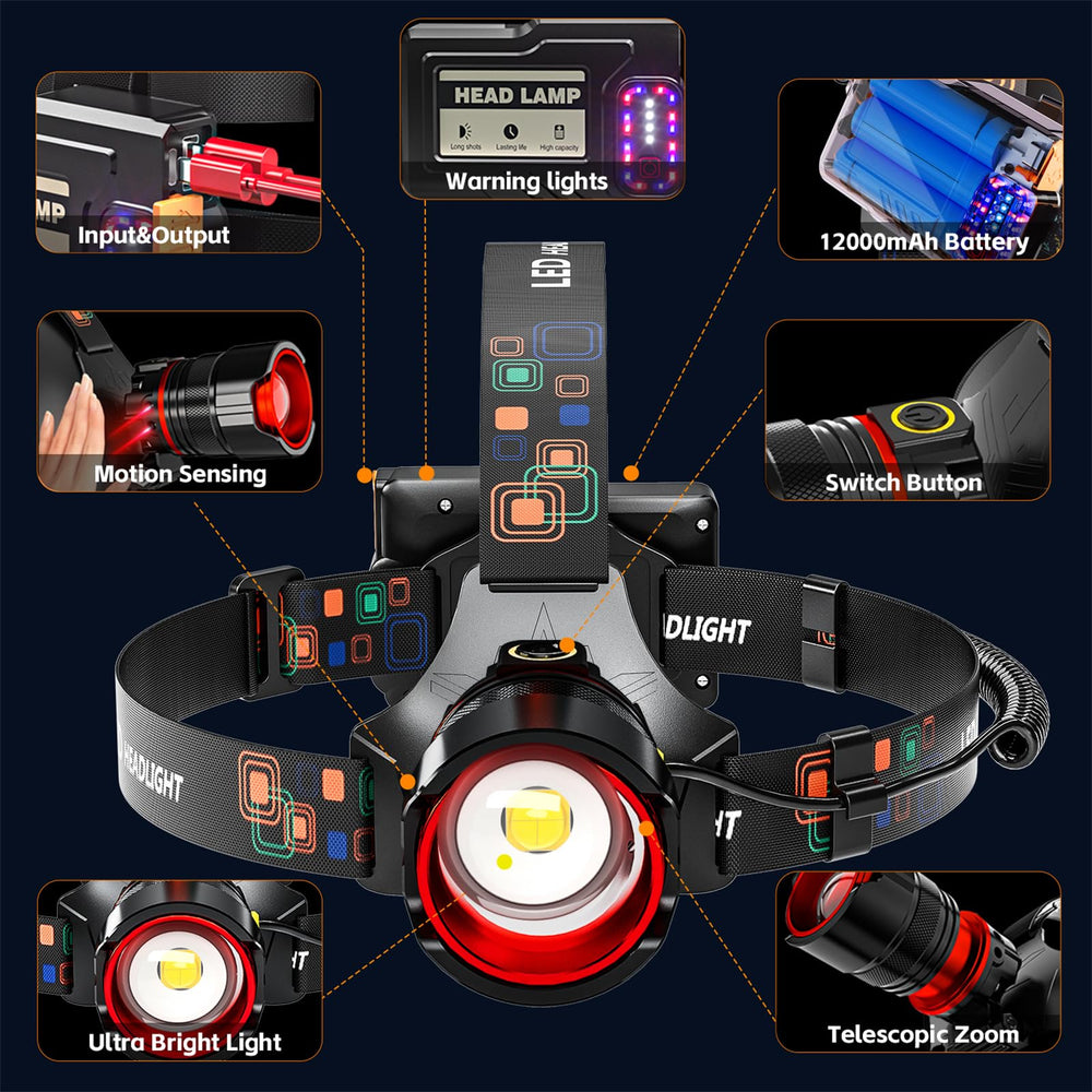 YUSEUB headlamp back warning lights enhance nighttime safety