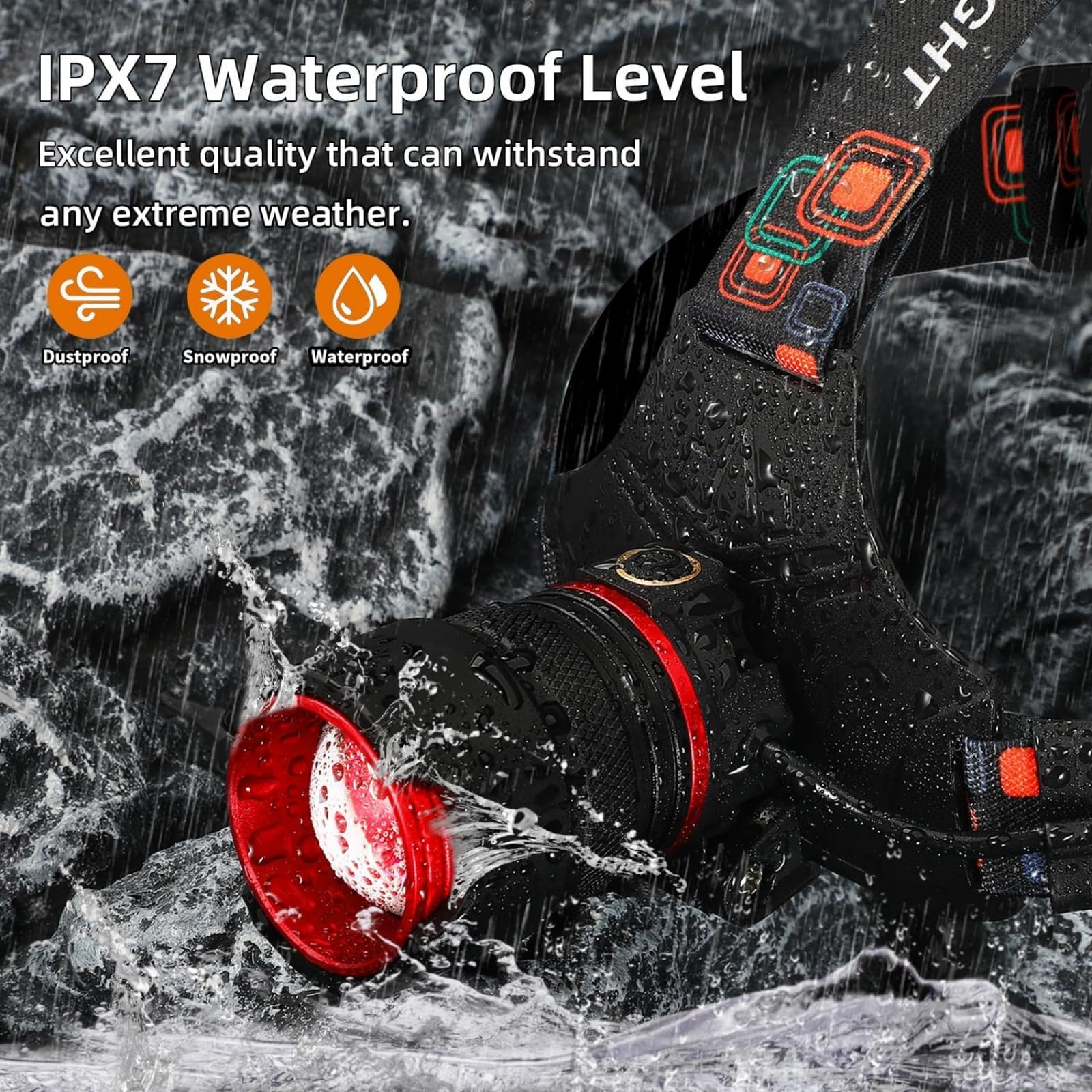YUSEUB headlamp power indicators show battery level at a glance