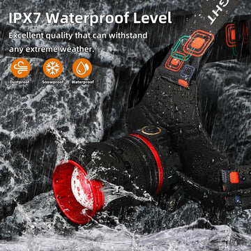 YUSEUB headlamp power indicators show battery level at a glance