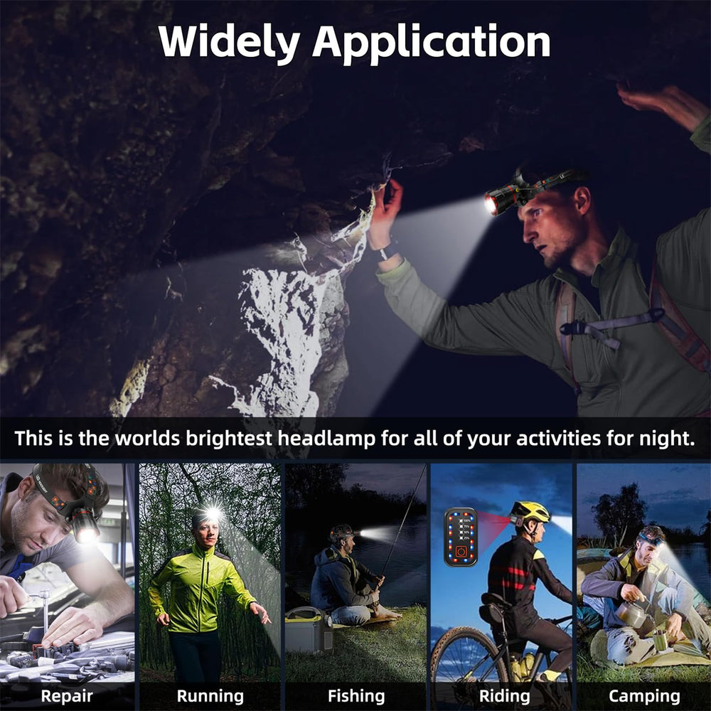 YUSEUB headlamp ideal for camping and running adventures