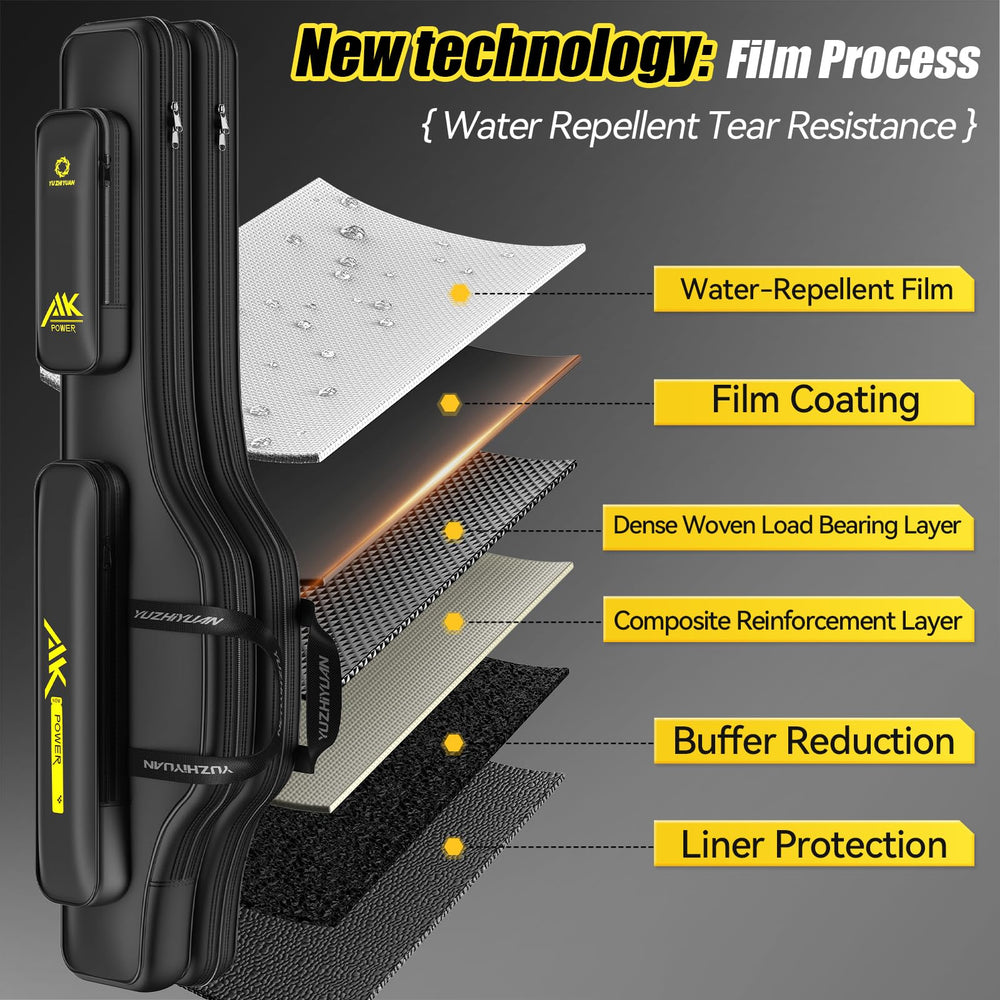 Yuzhiyuan wire-frame support preserves bag shape and protects gear.
