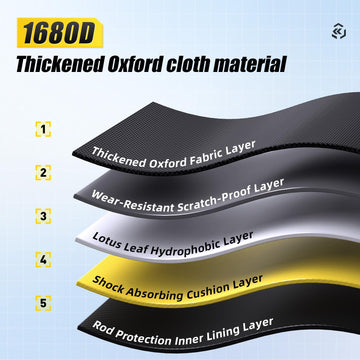 Yuzhiyuan Fishing Rod Case woven edge detail helps maintain shape.