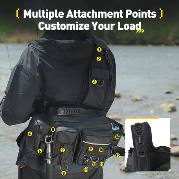 Water-repellent laminated fabric and airtight zippers on the pack