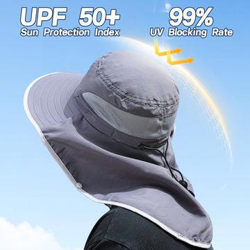 Side view showing wide brim and neck shade