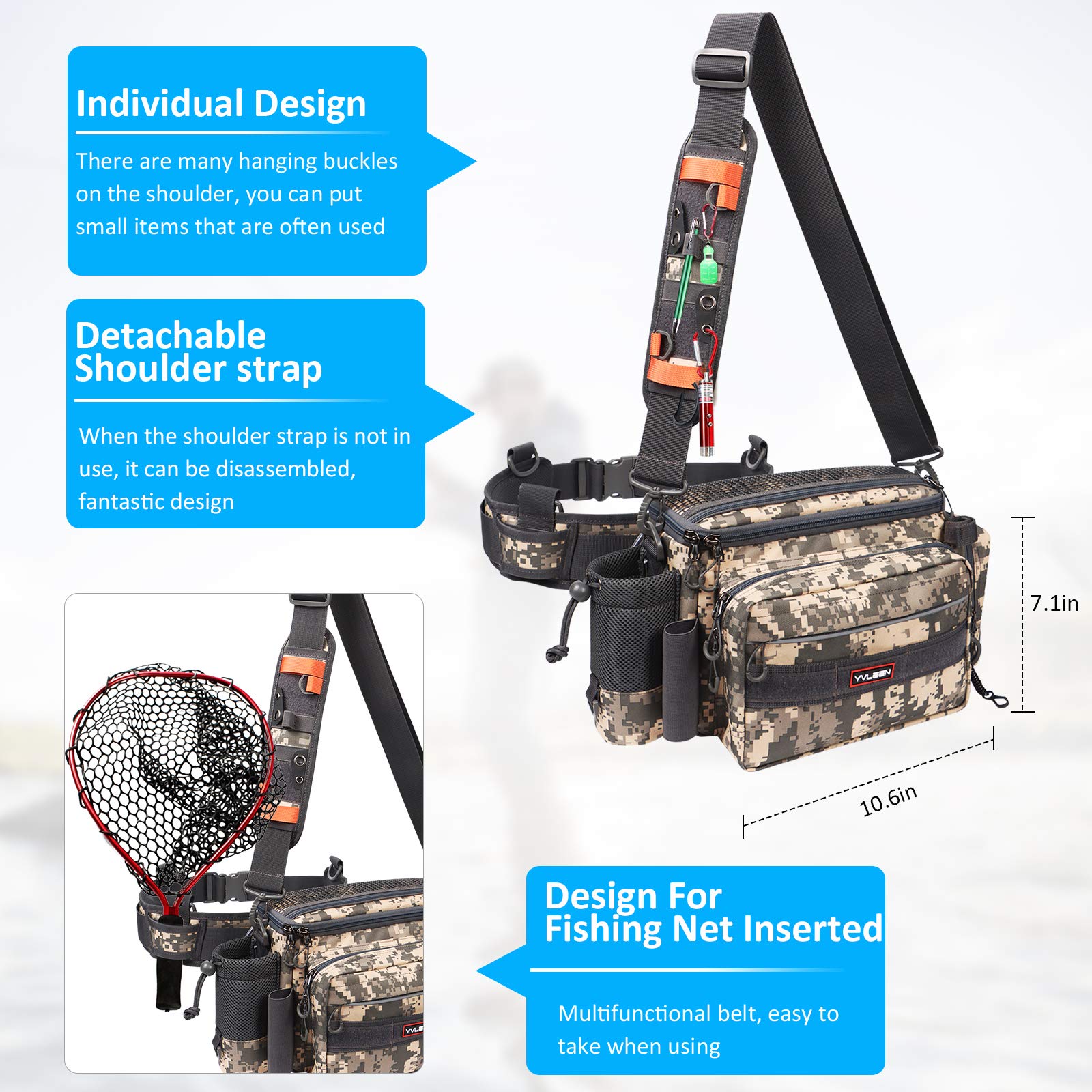 YVLEEN Sling fishing tackle bag multiuse for camping and hiking beyond fishing.